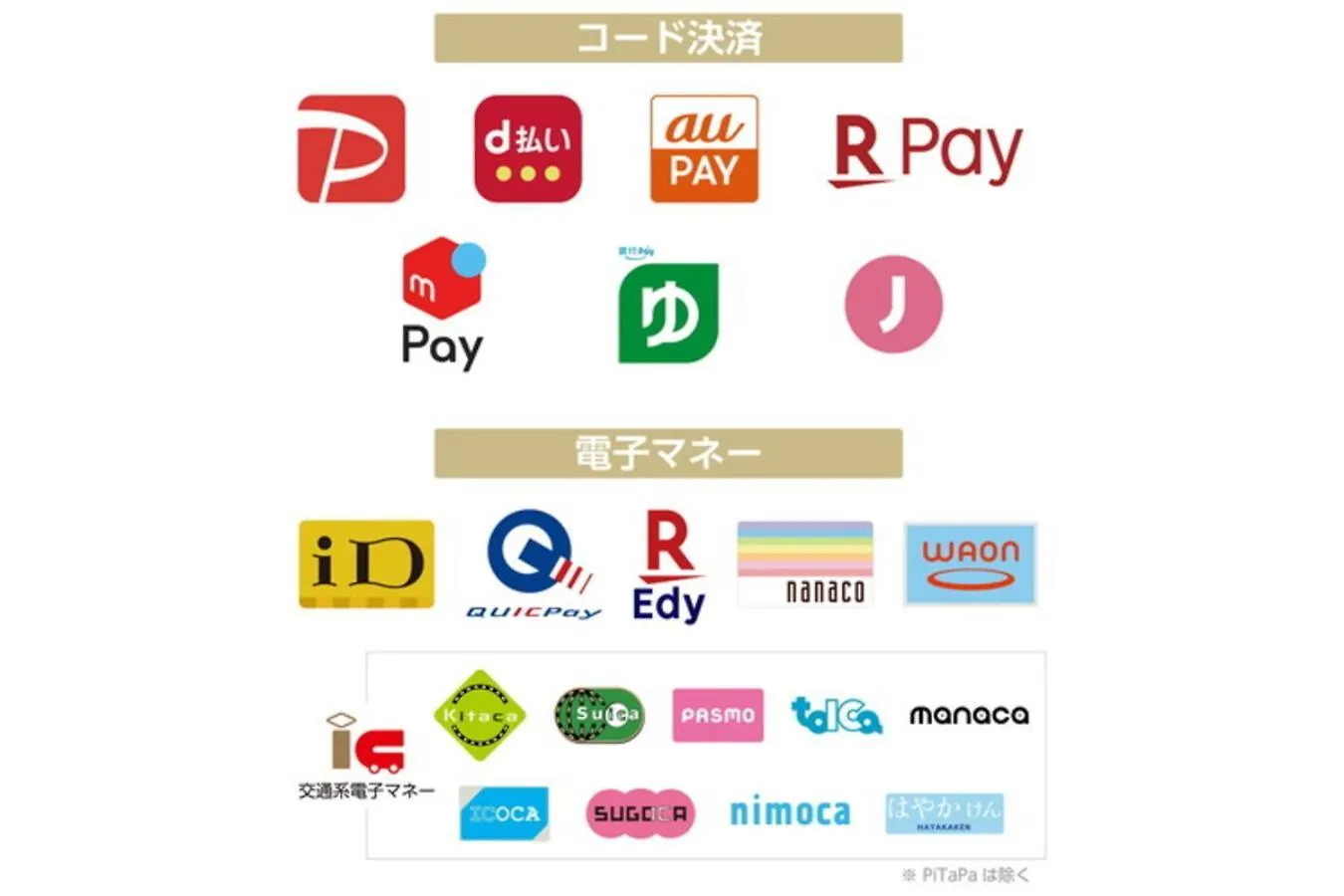 Apa大阪駅南酒店